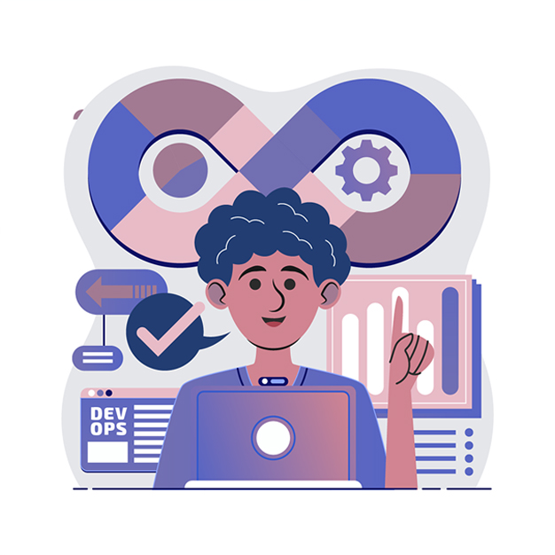 Website Design Perth